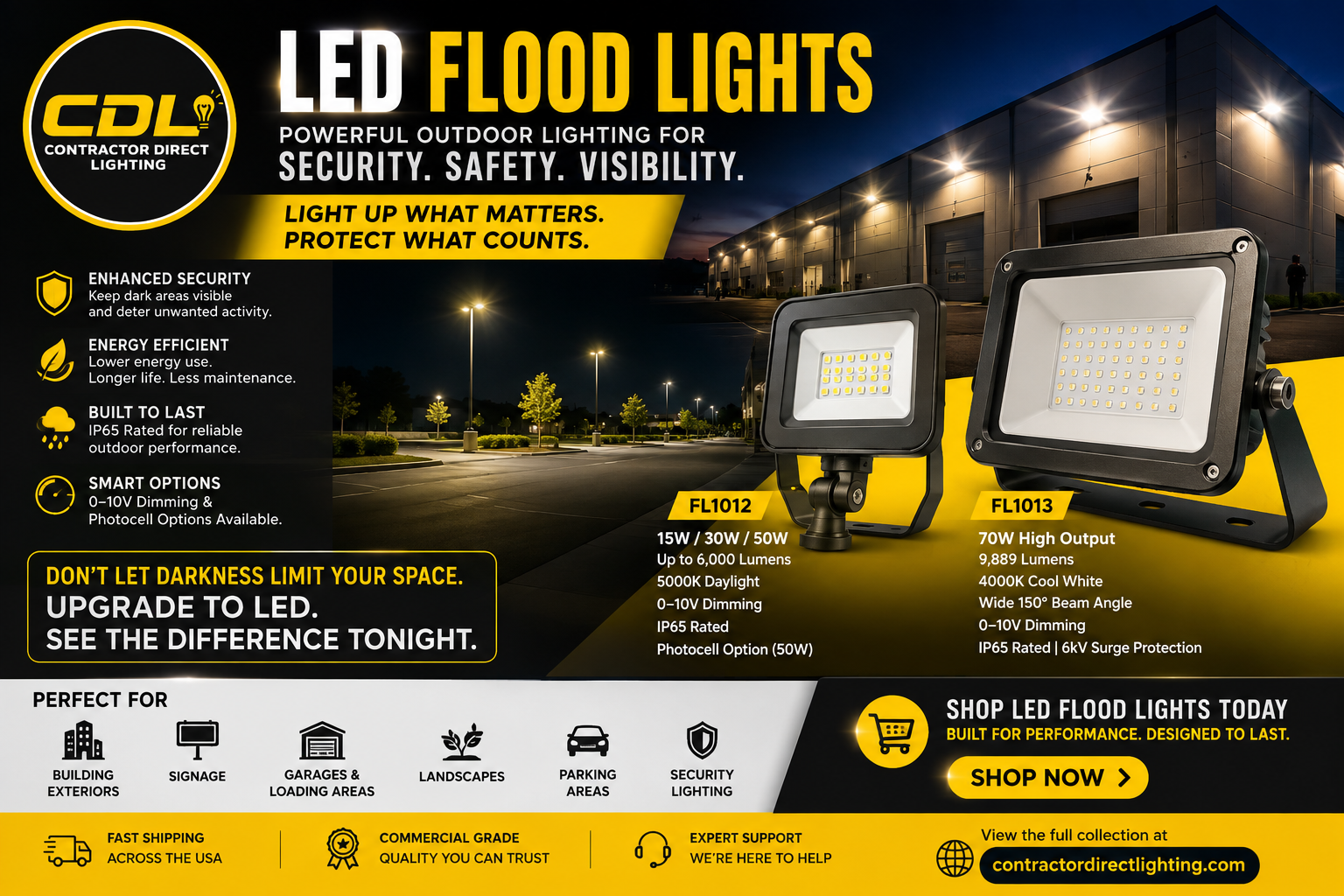 Promotional banner for Contractor Direct Lighting featuring CDL logo, LED flood lights, outdoor commercial building lighting at night, product benefits, use cases, and a call-to-action to shop LED flood lights at contractordirectlighting.com.