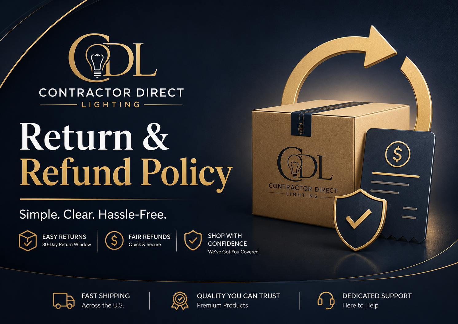 Contractor Direct Lighting return and refund policy banner featuring a branded package, refund receipt, shield icon, and 30-day returns.