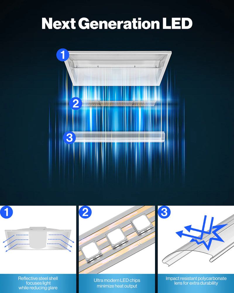LED Center Basket Troffer-PL5009